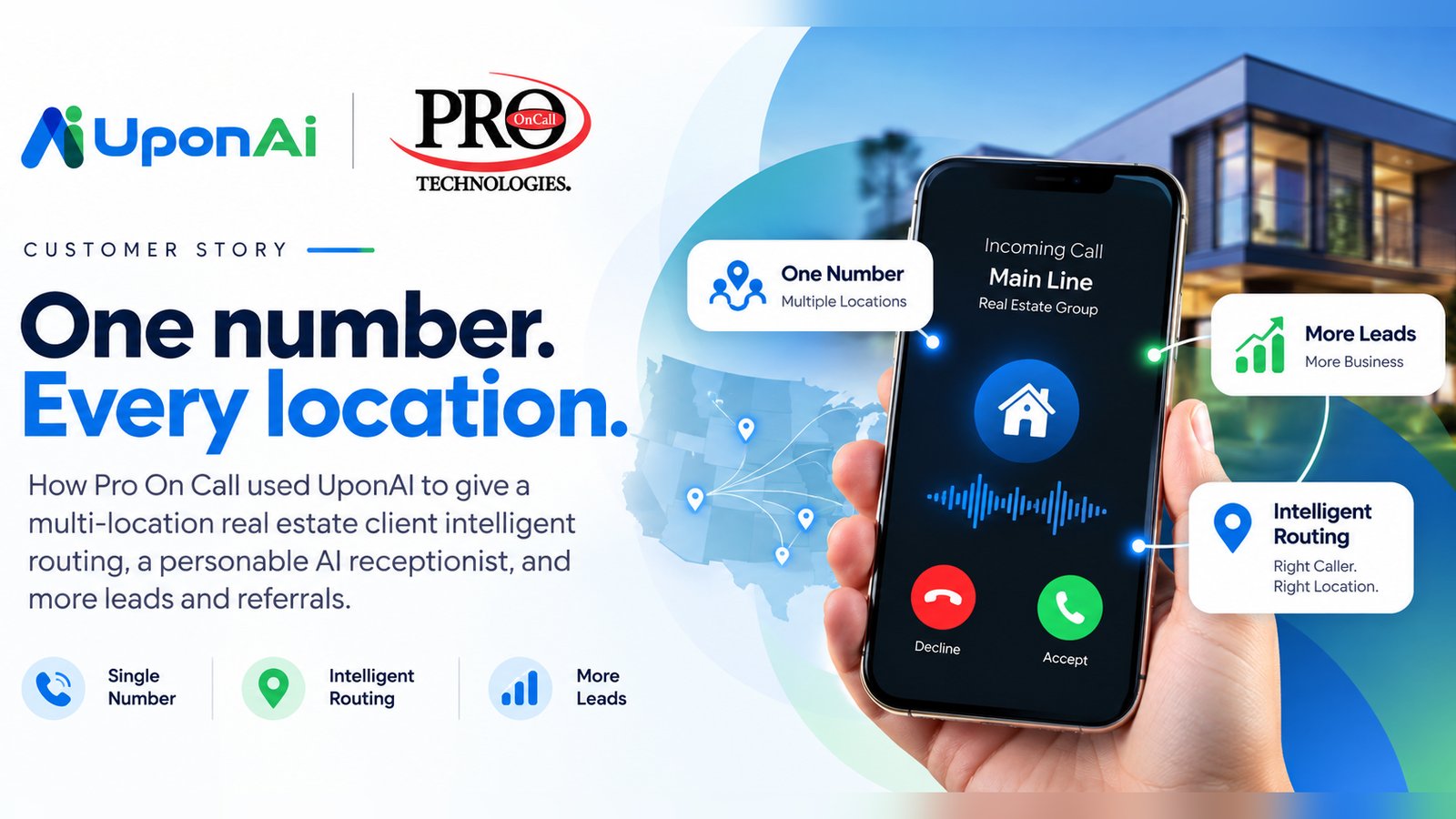 One Number, Every Location: How Pro On Call Unified a Multi-Site Real Estate Client